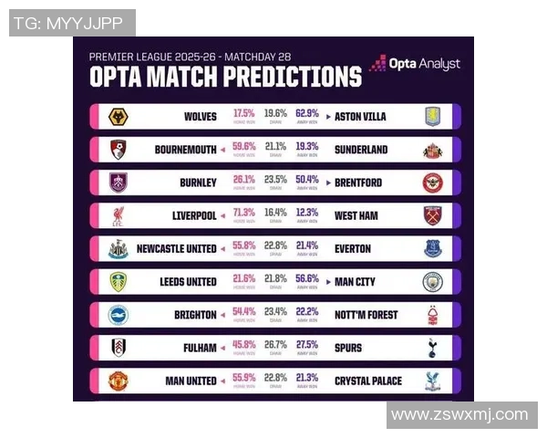 意甲焦点战切尔西与曼城激战成和数据解析引发热议